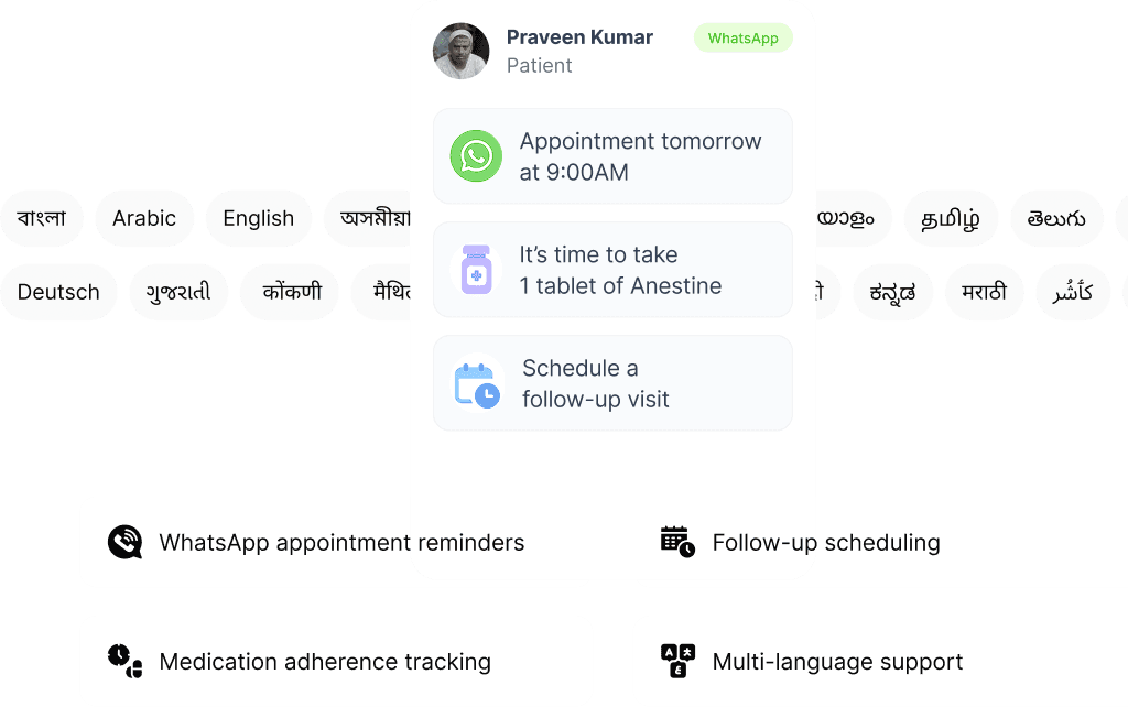 Multilingual → Care in Every Indian Language