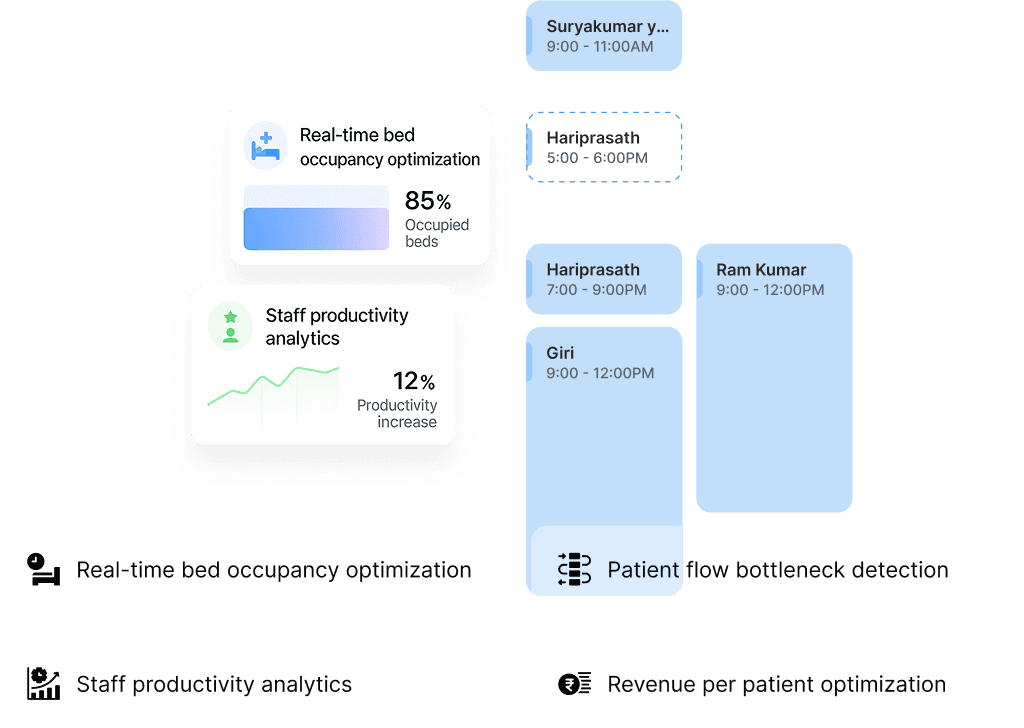 99.9% Reliable → Because Your Patients Can’t Wait